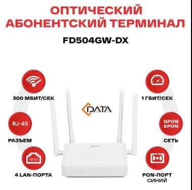 Абонентский терминал/Модем/Роутер/XPON