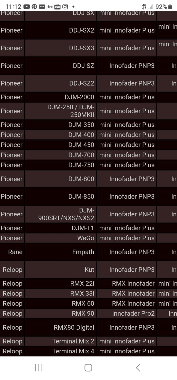 Mini Innofader Plus (fader, crossfader, Denon, Pioneer, Allen & Heath)