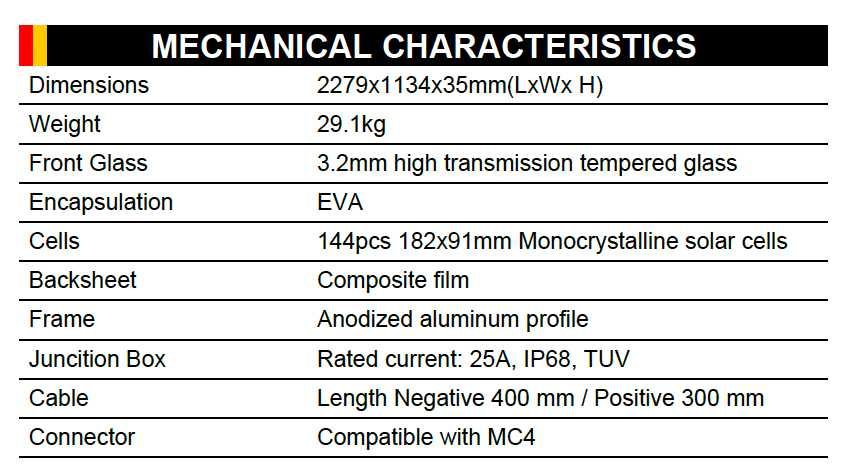 Panou Solar Fotovoltaic 550 W Perc Monocristalin Eficienta 21,3%