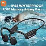 Воден МП3 плеър mp3 waterproof