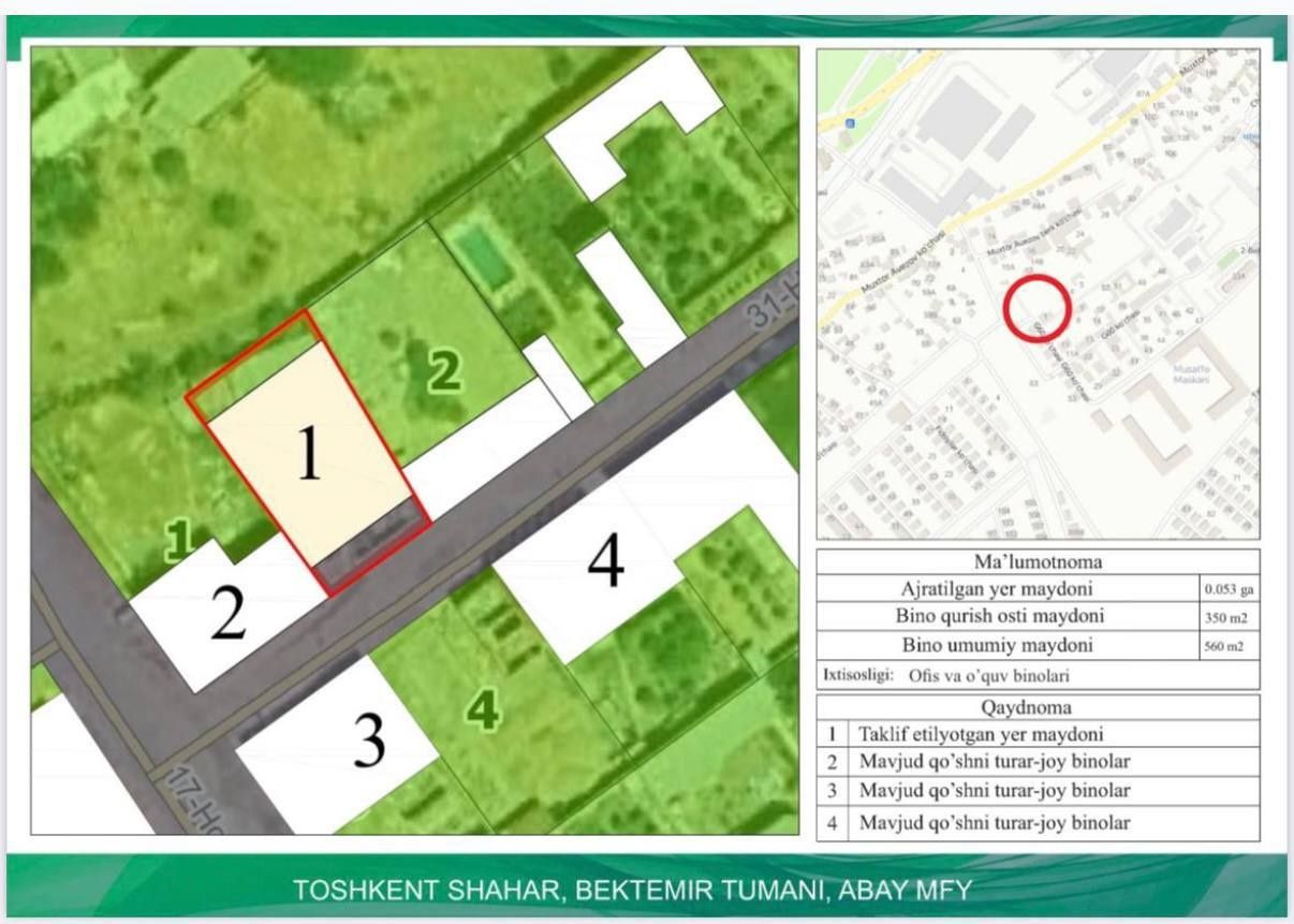 Срочно Ер сотилади 5.3 сотих Бектемир тумани