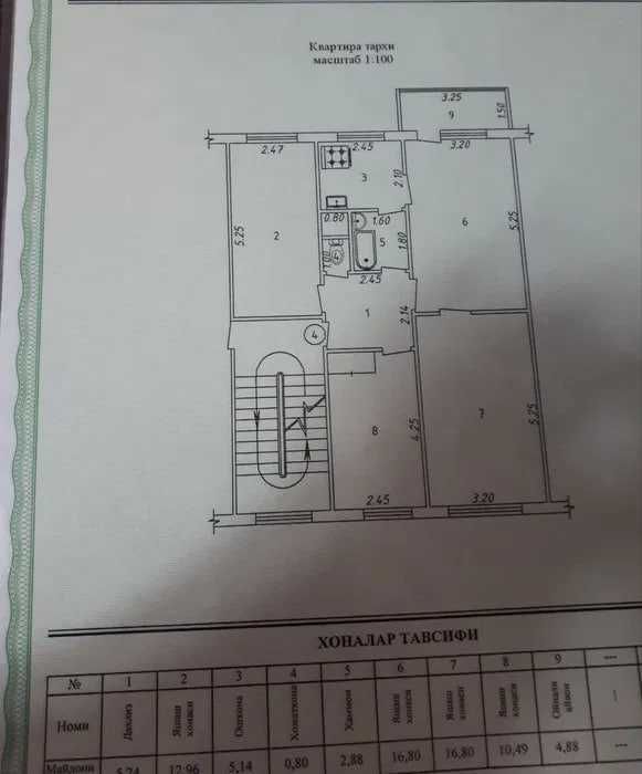 Продается квартира 2/4/5 БИЙ Буз-1 Bon