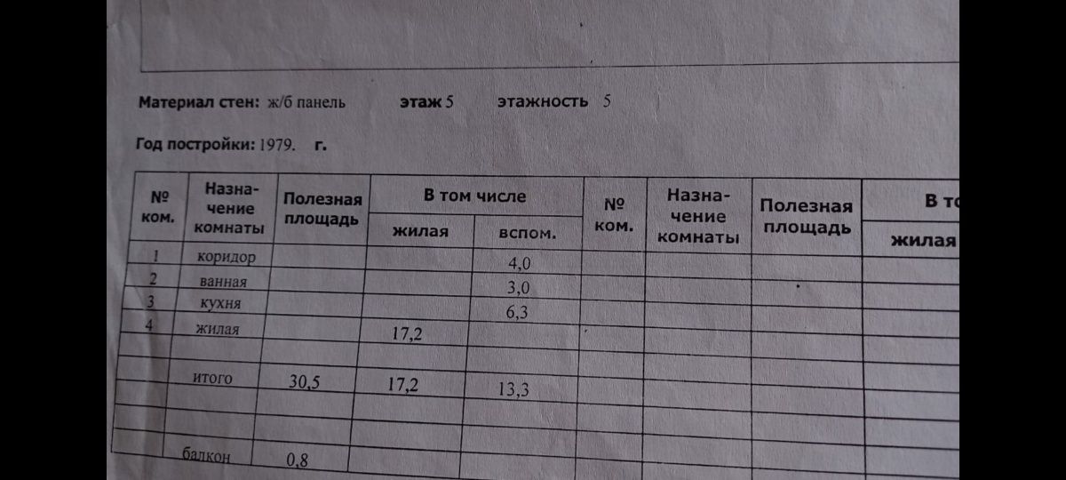 Продажа или обмен 1 комн. кв р-н Ремзавод.