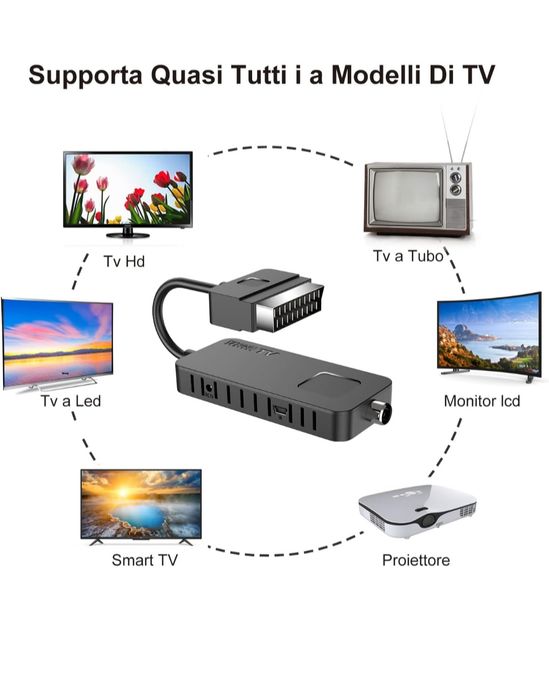 Decodor DVB-T2 Digital Terrestrial