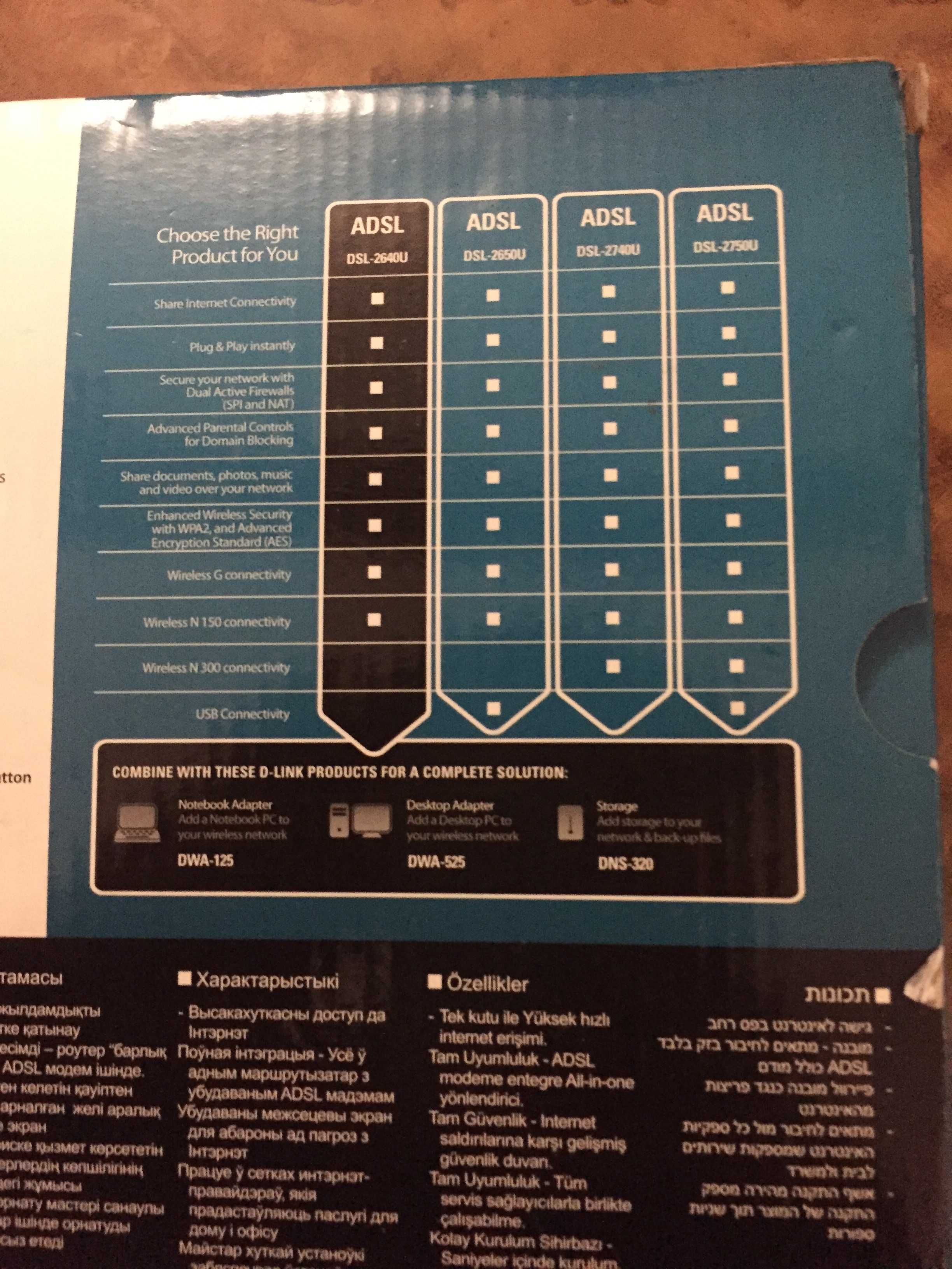 Wireless N150 ADSL2+ Modem Router dsl 2640 U1
