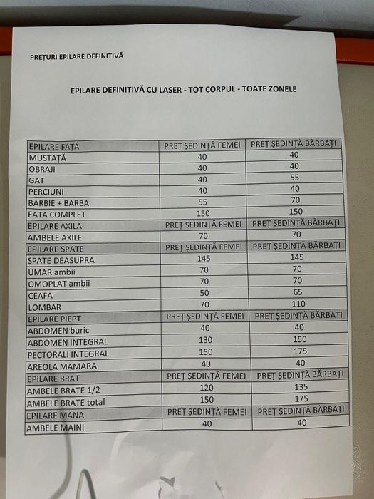 Epilare definitiva cu ceara sau laser