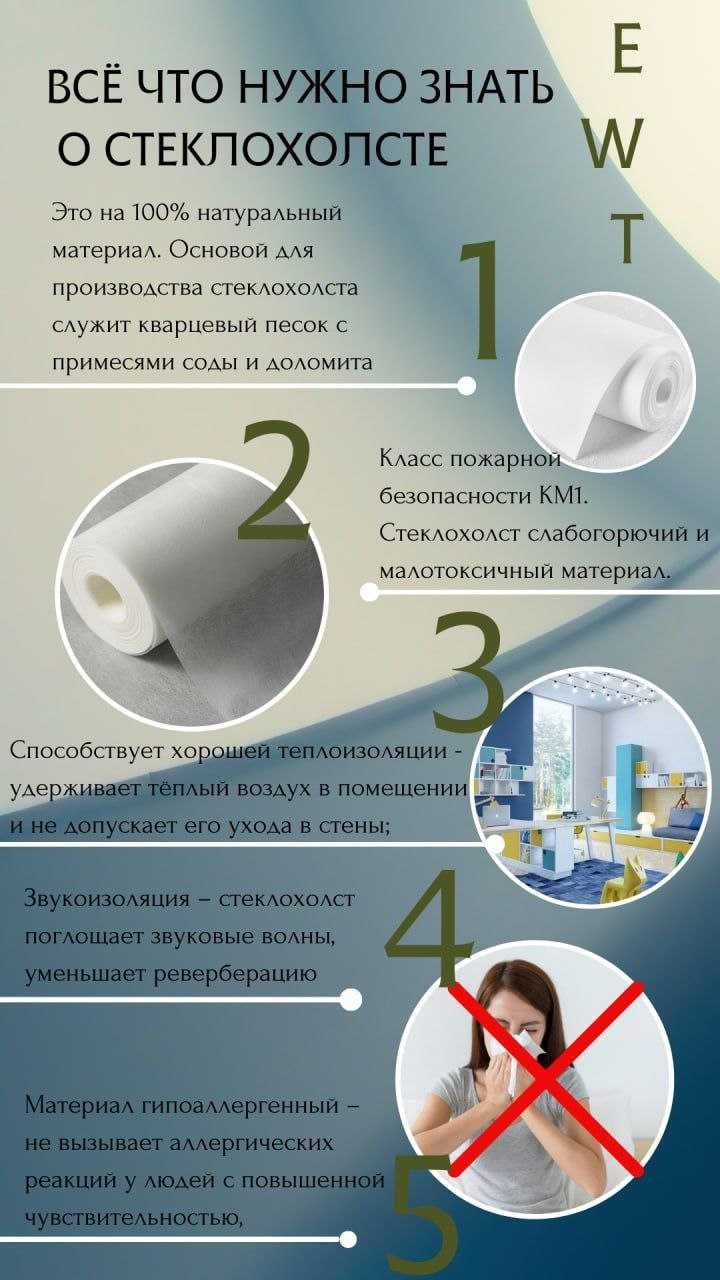 Компания EAST WALL TRADE Предлагает Вам Стеклохолст!