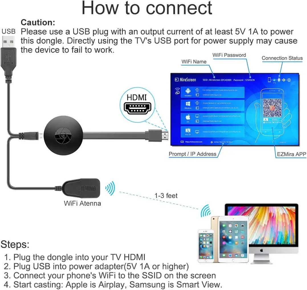 Безжичен дисплей донгъл miracast WiFi Display Dongle