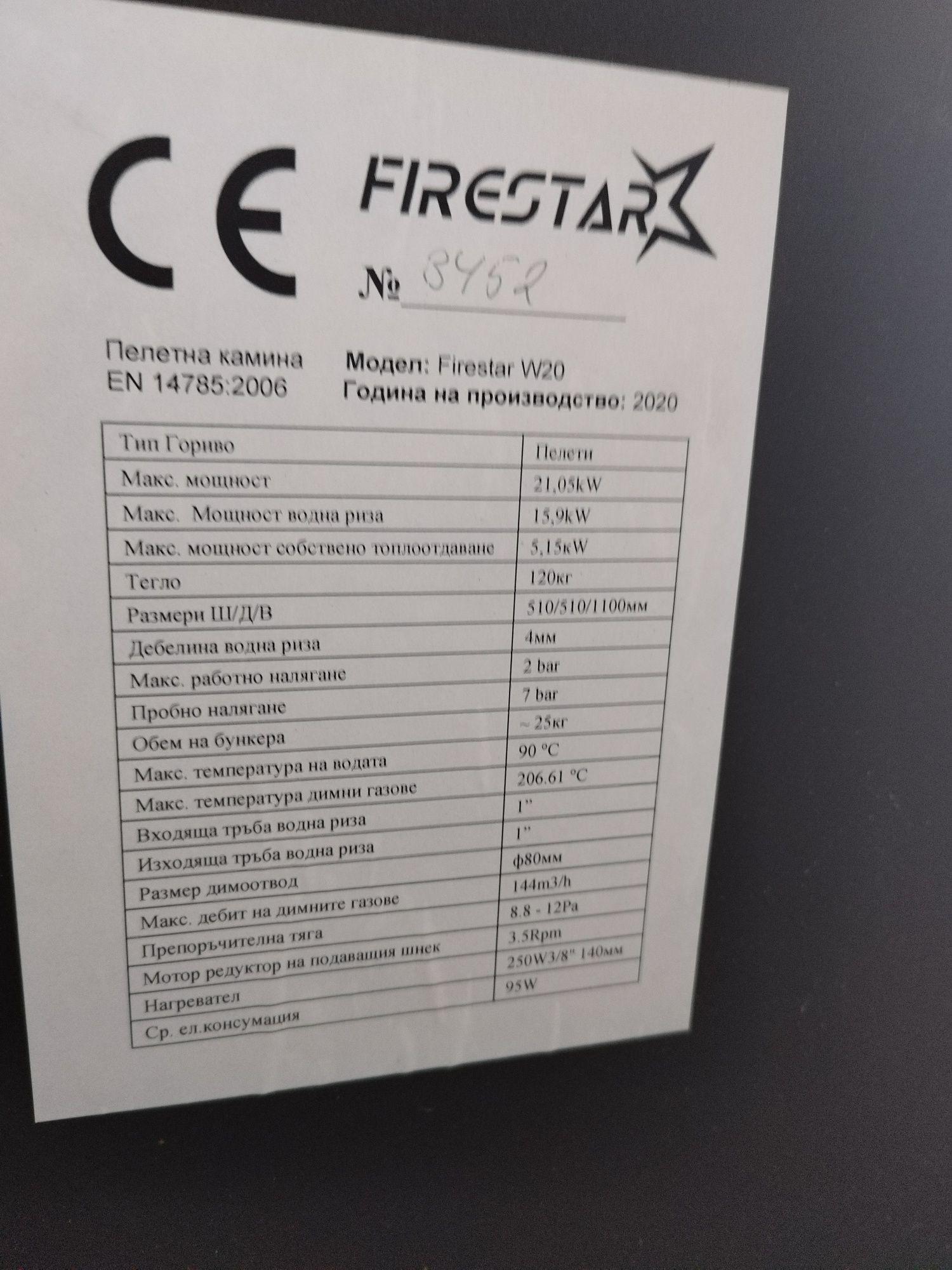 Камина на пелети