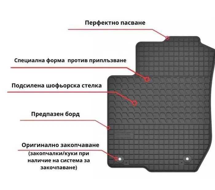 Гумени стелки за  Hyundai Santa Fe 2012-2018 г., Frogum - El Toro