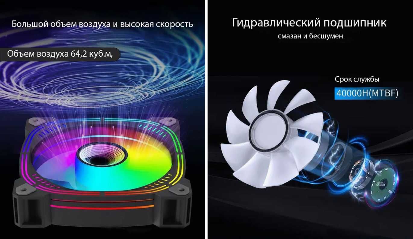 Комплект новых кулеров  120 ,для пк 4шт с подсветкой  aRGB