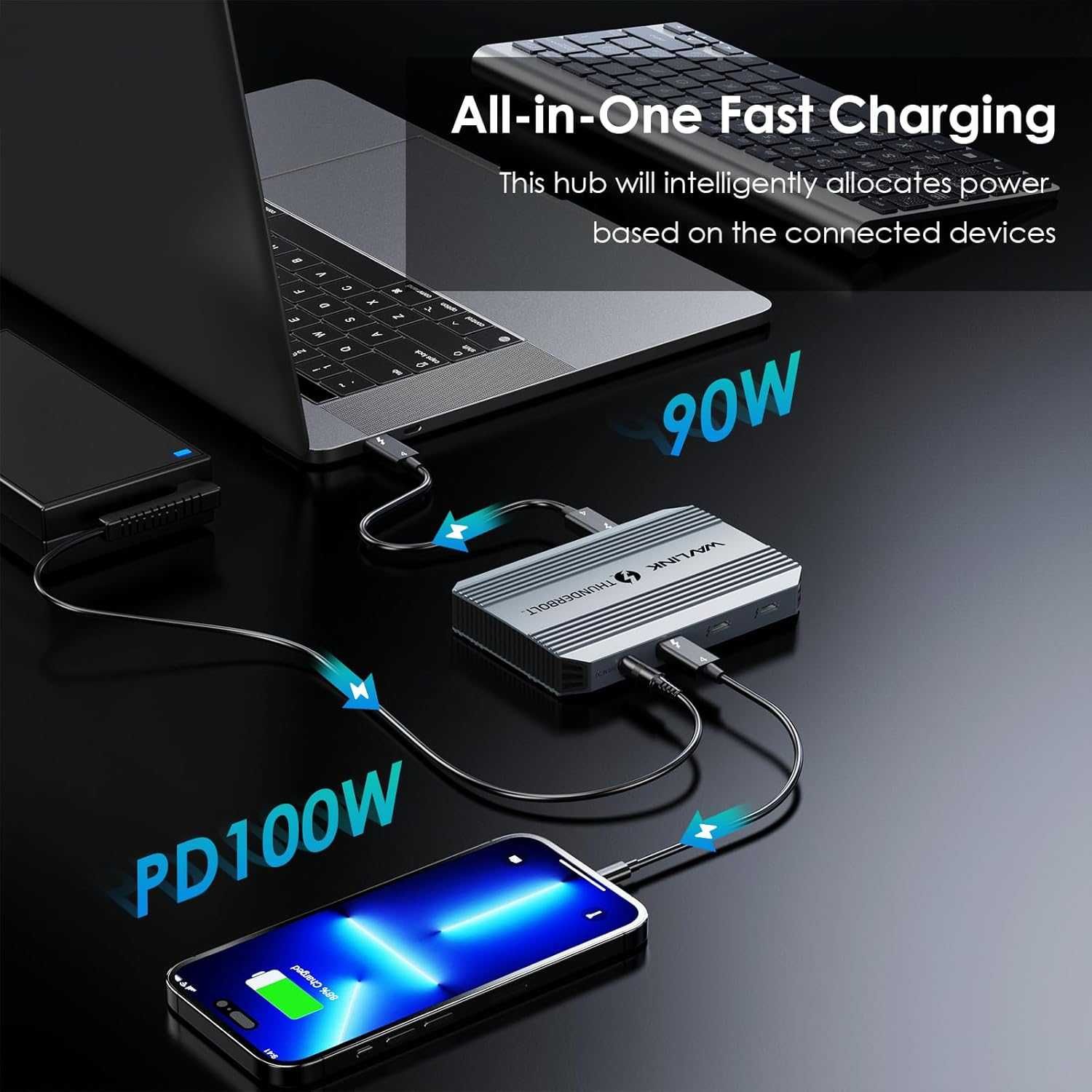Докинг станция Thunderbolt 4, WAVLINK USB C хъб, двоен 4K/60Hz дисплей