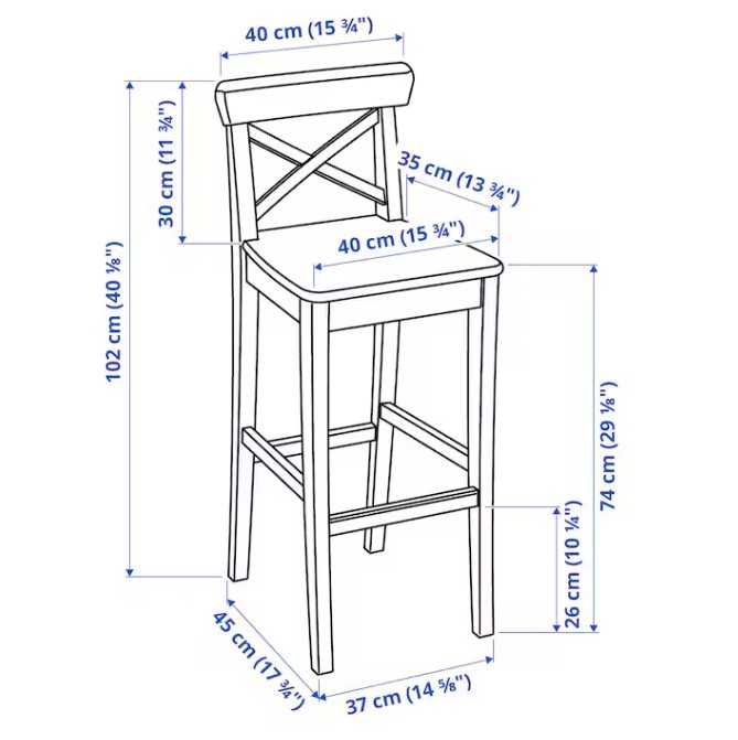Vand mobilier tip bar Egger cu scaune bar Ikea