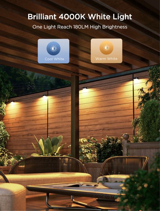 Govee 6 Lights Govee Outdoor Deck Lights