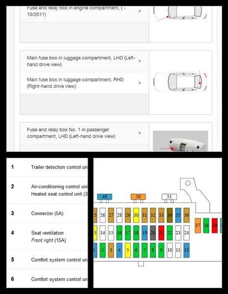 HaynesPro ОНЛАЙН Сервизна база данни / Workshop Database