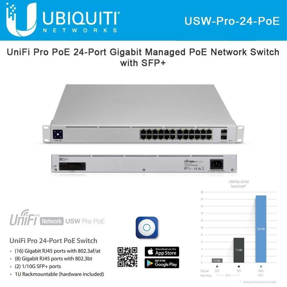 Коммутатор Ubiquiti UniFi Pro 24 poe