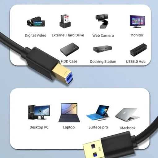 Cabluri displayport>DP, HDMI>HDMI,Alimentare PC,USB3.0 la USB3.0Type-B