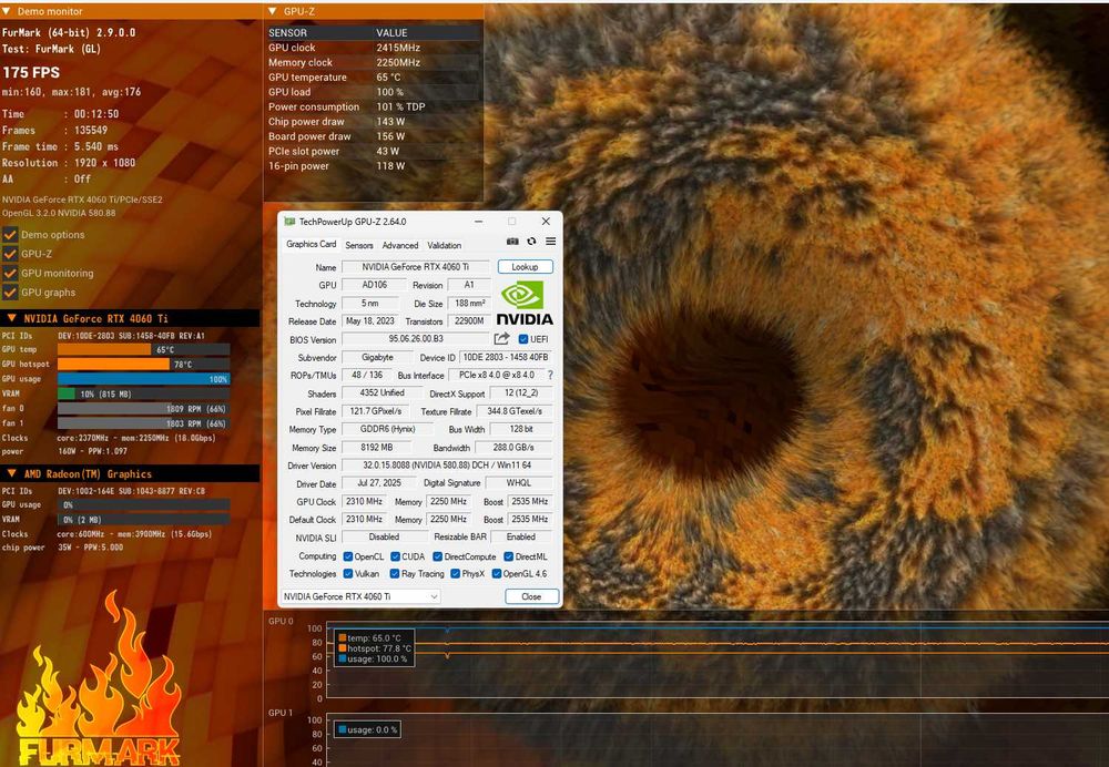 Видео карта Gigabyte RTX 4060 Ti EAGLE OC 8GB GDDR6