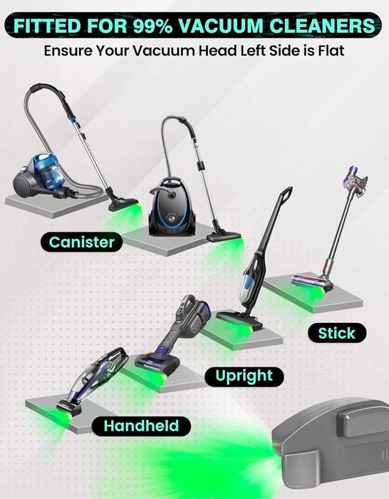 Lampă LED pentru Aspirator