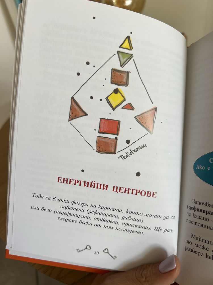Наръчник за родители - хюман дизайн
