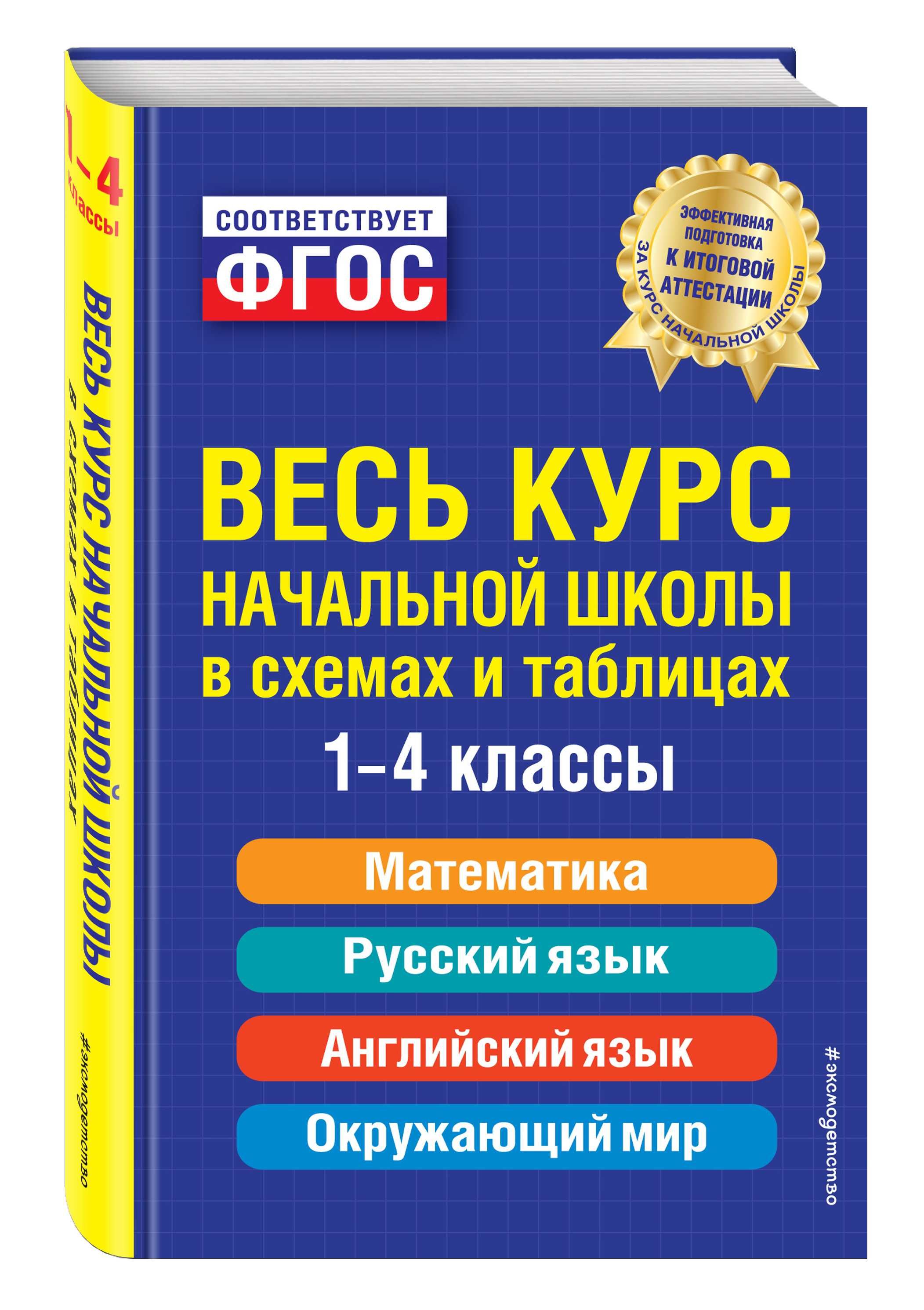 Няня на дому для учеников 1-4 классов, почемучка. Младшая школа.