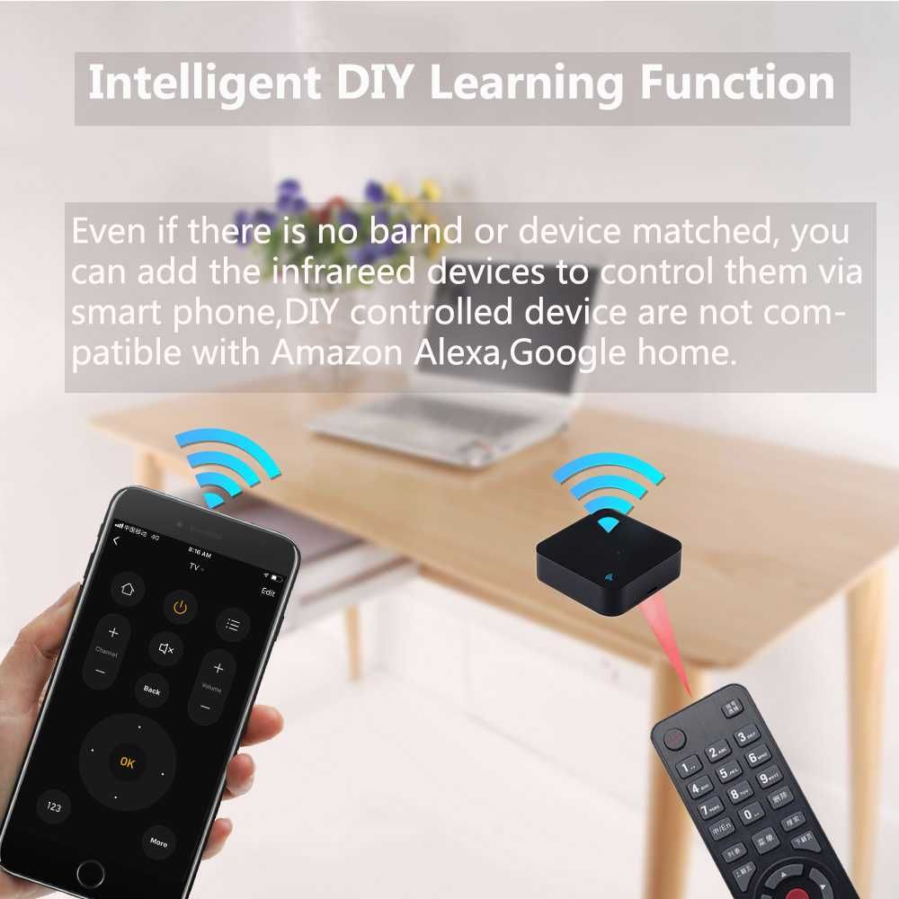 Telecomanda inteligenta Wi-fi Wifi (Smart Remote)