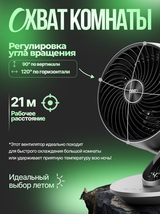 Инфографика | Uzum Market, Yandex Market, WB, Ozon
