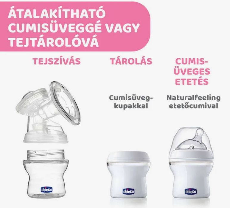 Pompa Electrică Chicco