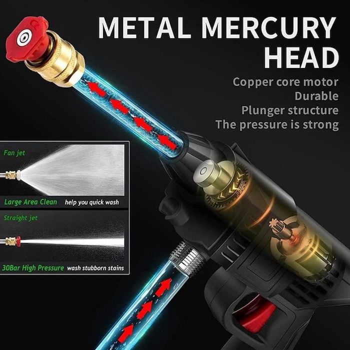 Водоструйка Безжичен пистолет за почистване на автомобил с 2 батерии и