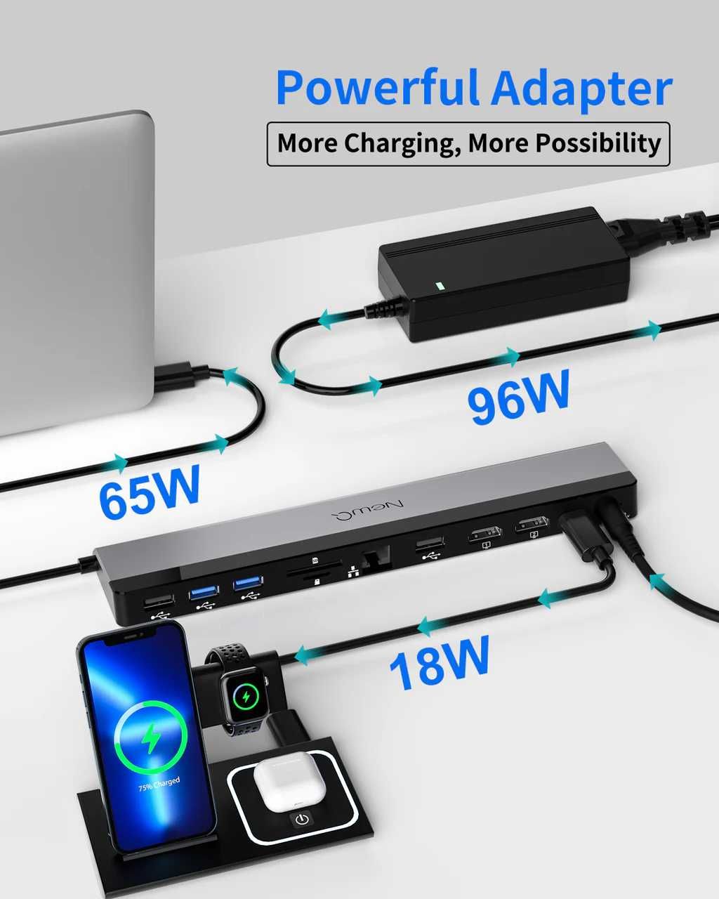VAVA USB C Док станция 12-in-1 USB-C Thunderbolt 3 Dual HDMI 4K 60Hz