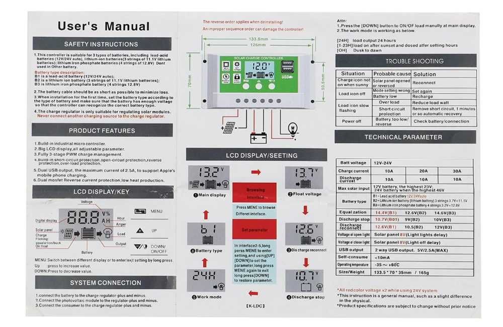 30A PWM соларно зарядно соларен контролер 12/24 с две USB x2a