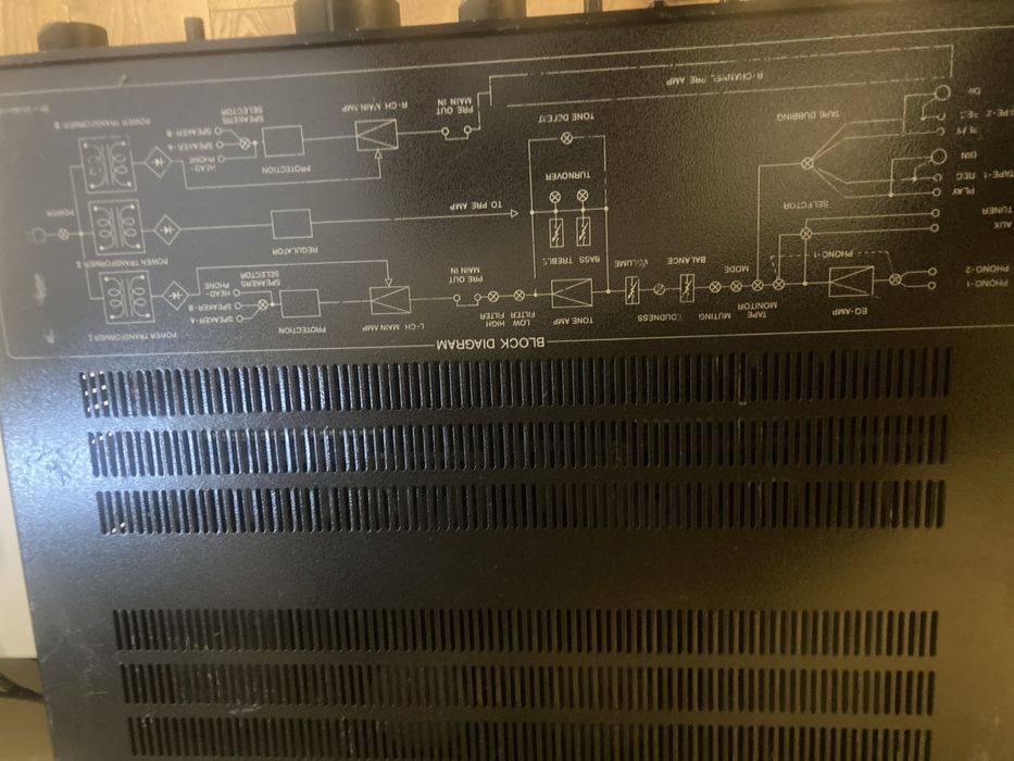 Sharp Optonica SM-3636