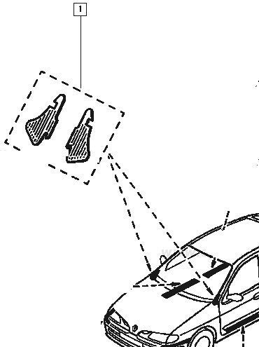 Banda decorativa Renault Megane 1 1995-2003 autocolant stalp usa fata; 7701468992