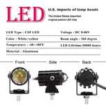 Mini proiectoare led