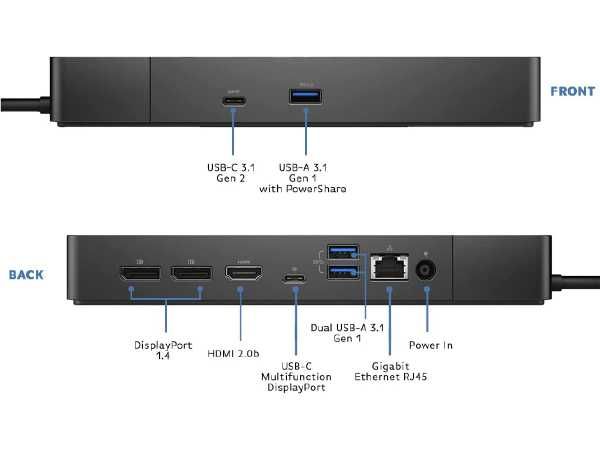 Docking station Dell WD19S, USB-C, 180W, Gigabit Ethernet nou, sigilat