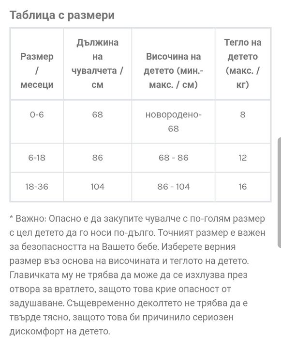 Спално чувалче Angel baby 0-6 месеца 2.5 tog