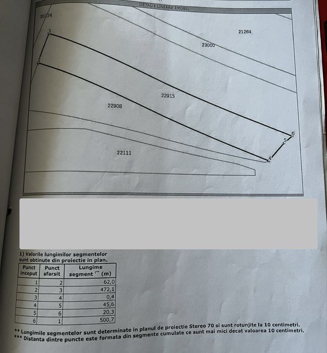 Teren extra si intravilan, deschidere la DN3