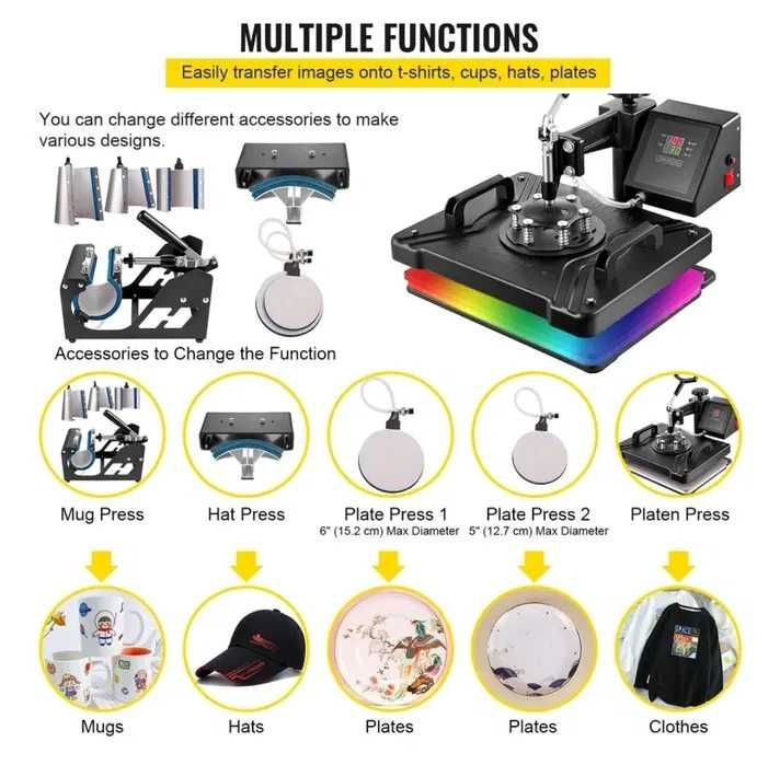 Комплект за сублимация