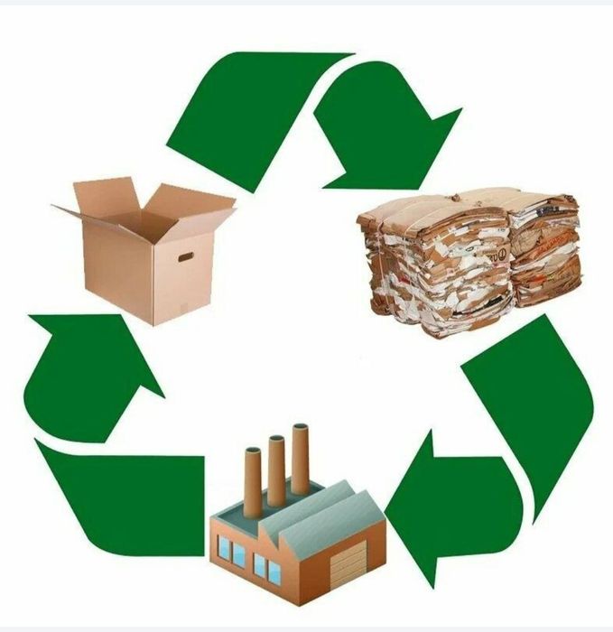 Приём макулатуры