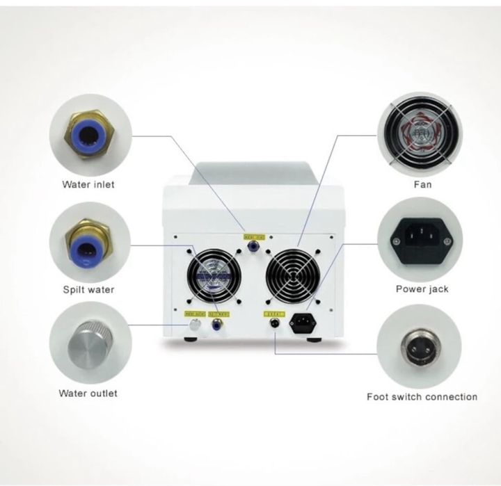 Laser indepartare tatuaje Q Switch ND YAG folosit