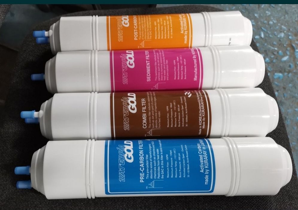 Filtru dedurizare apa