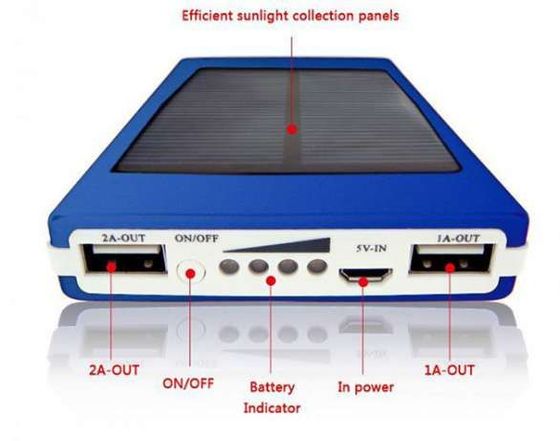 Baterie Externa / Solara 20.000 mAh si lanterna