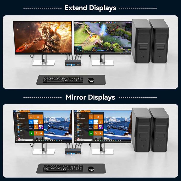 Switch Comutator KVM DisplayPort 4K-144Hz 2 monitoare 2 PC,USB 3.0