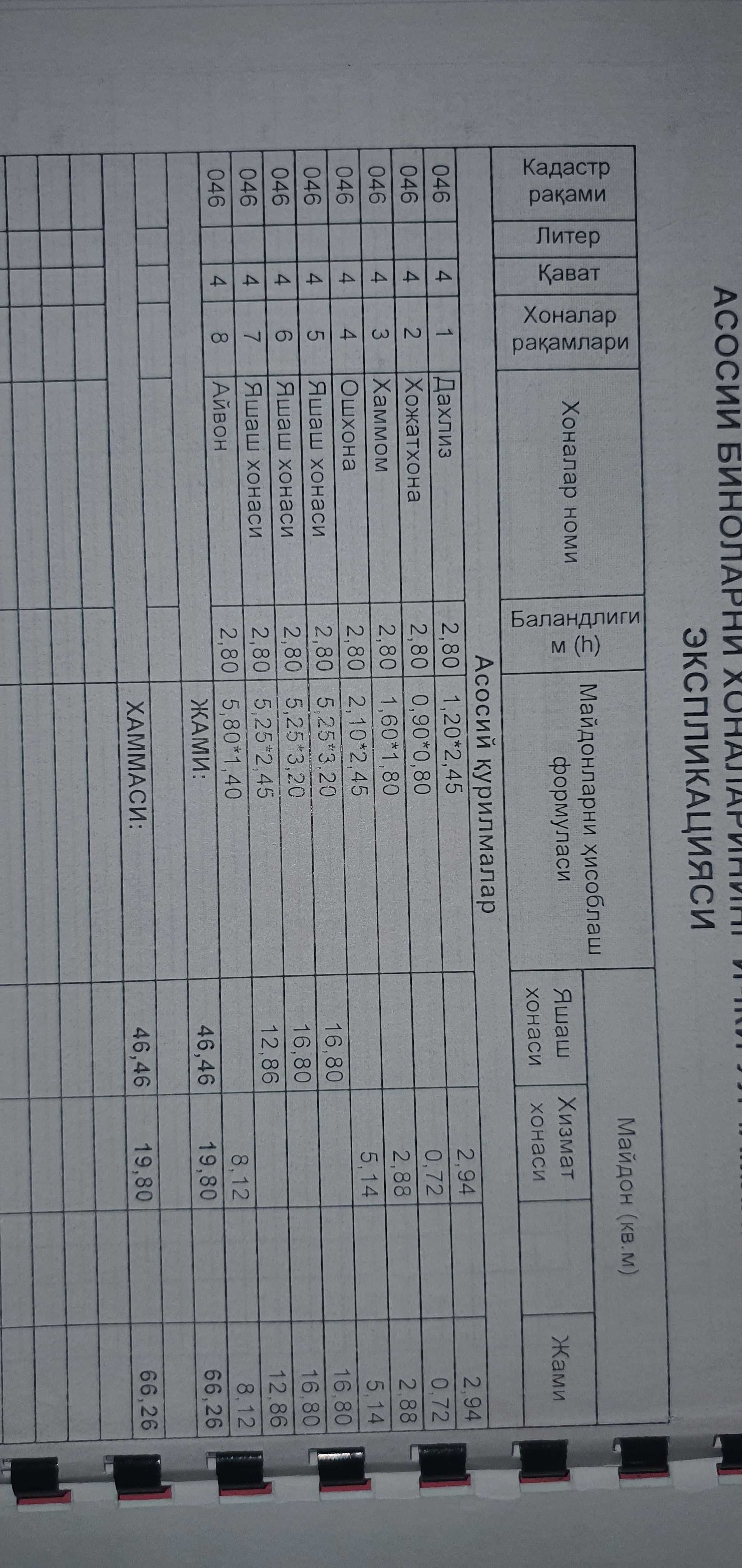 СРОЧНО: Продам свою квартиру на Массиве Куйлюке-2 3/4/4 не торец