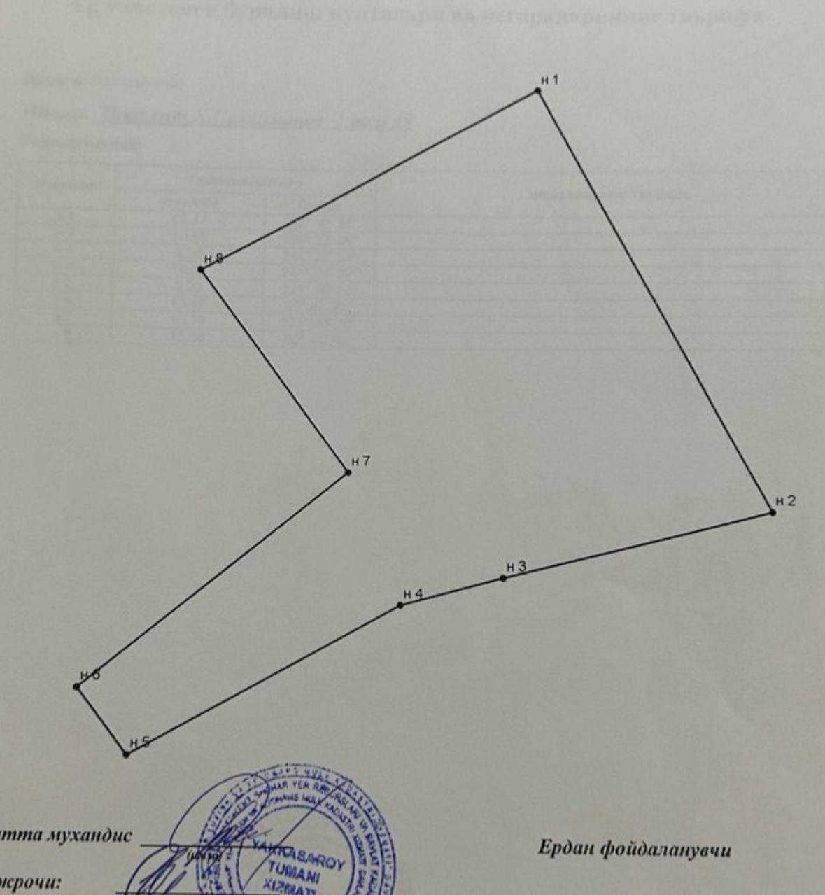 Срочно продаю свой дом на Ивлева, идеально для строительства хостела