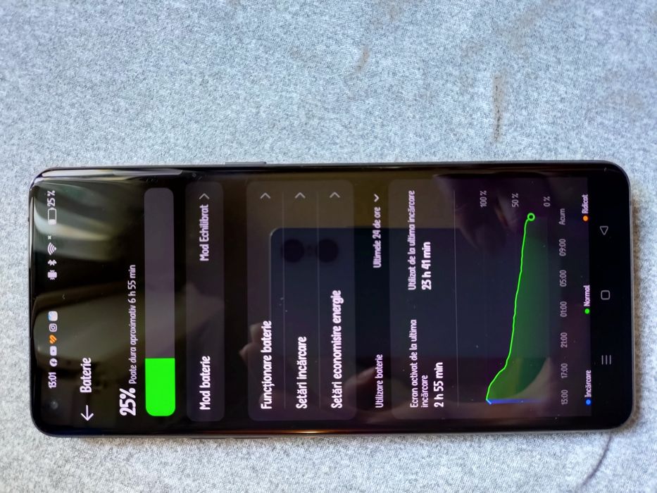 Flagship/Oppo find X5 pro