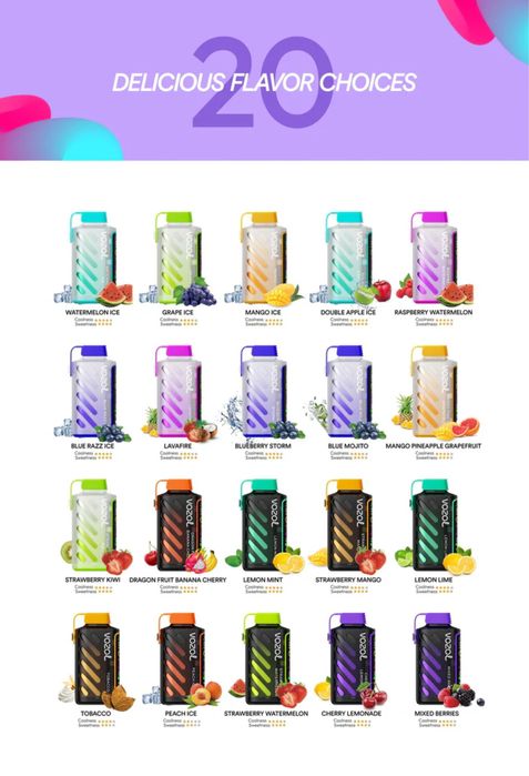 Vape vozol permium 20.000 puffs gust intens