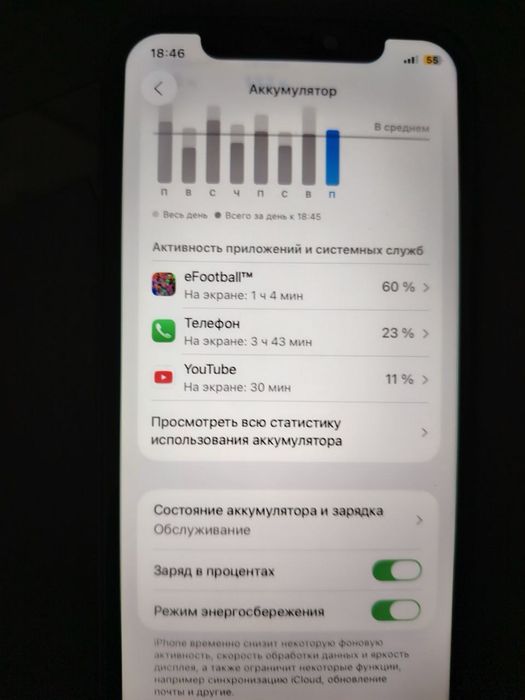 Iphone 11 64 gb