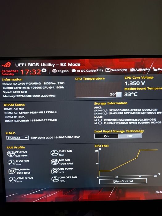 Placa de baza Z490 F Asus Rog Strix  1200