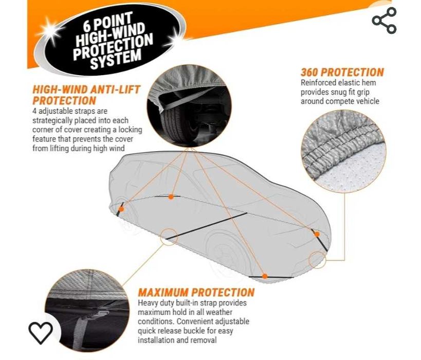 Покривала за автомобили размер M